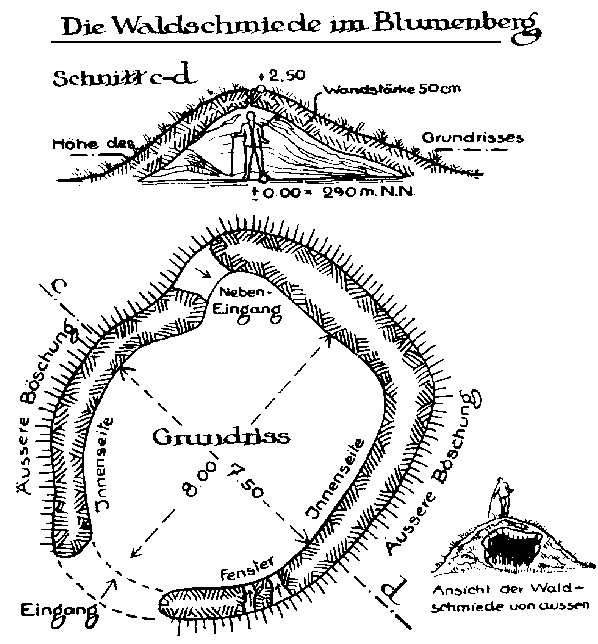 Höhlenplan der Waldschmiede, aufgenommen 1922 von F. Stolberg